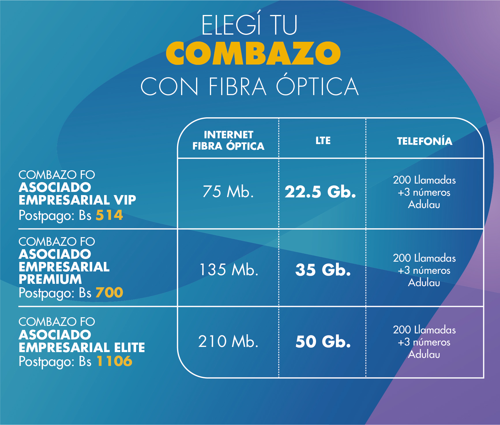 combazos-empresarial-post 240322