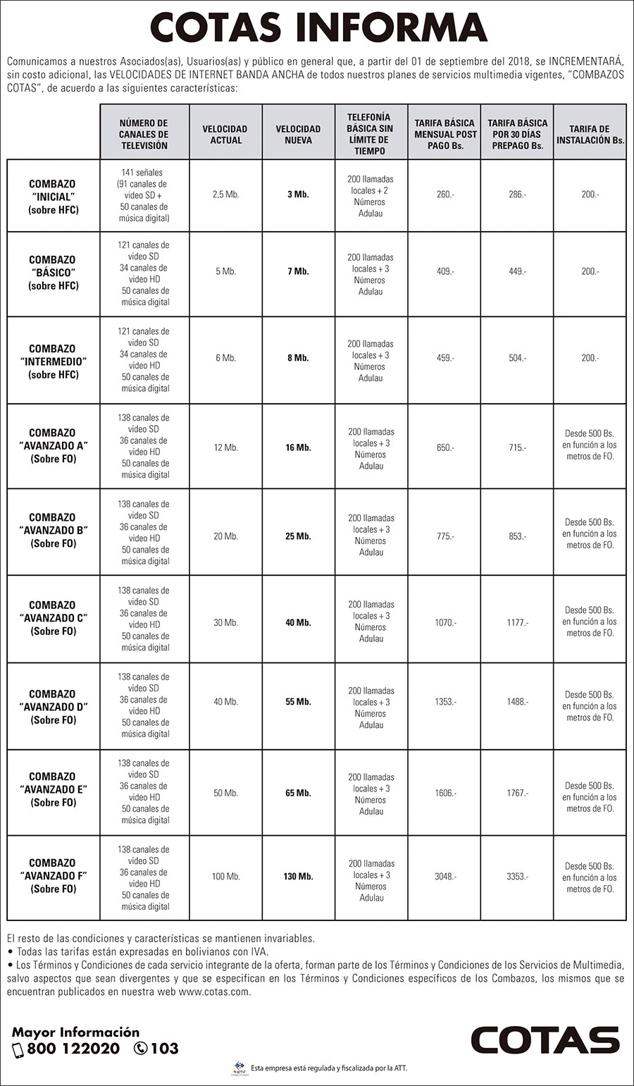 combazovelocidades030918