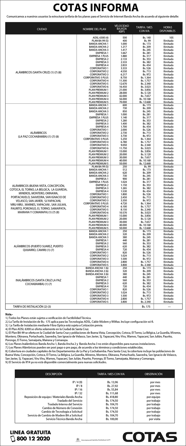 Tarifaria de Internet Banda Ancha