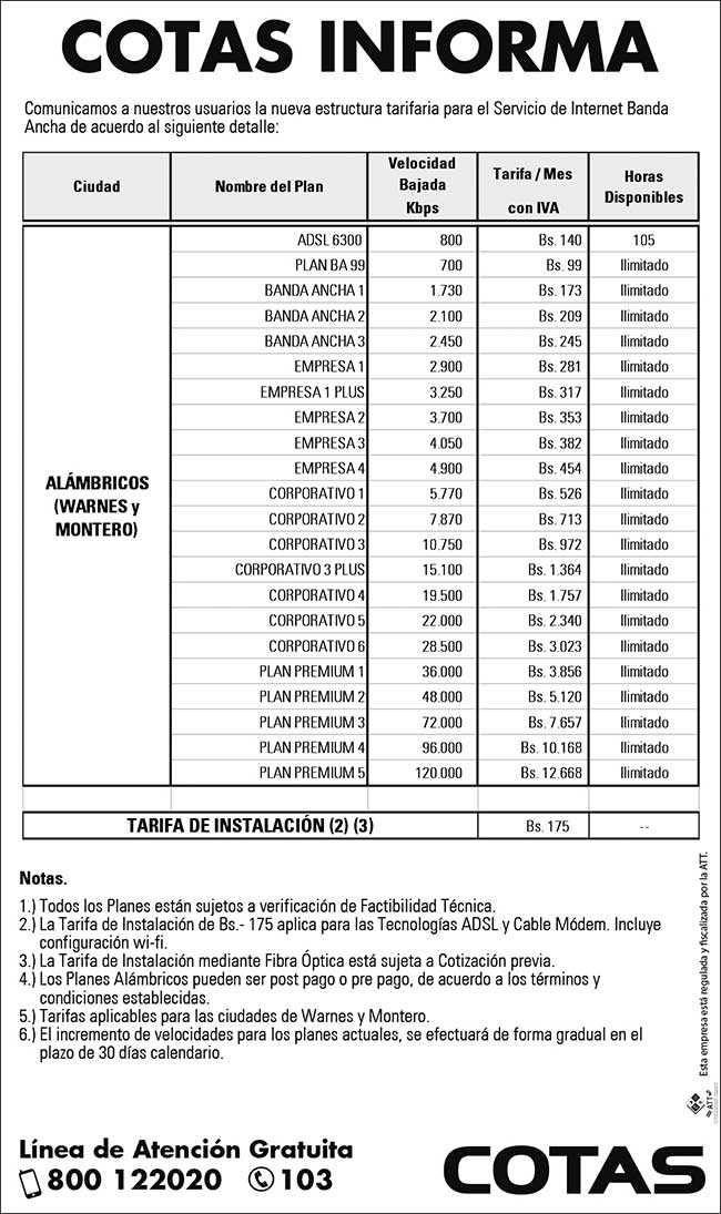 BA-Internet-Warnes-y-Montero180317
