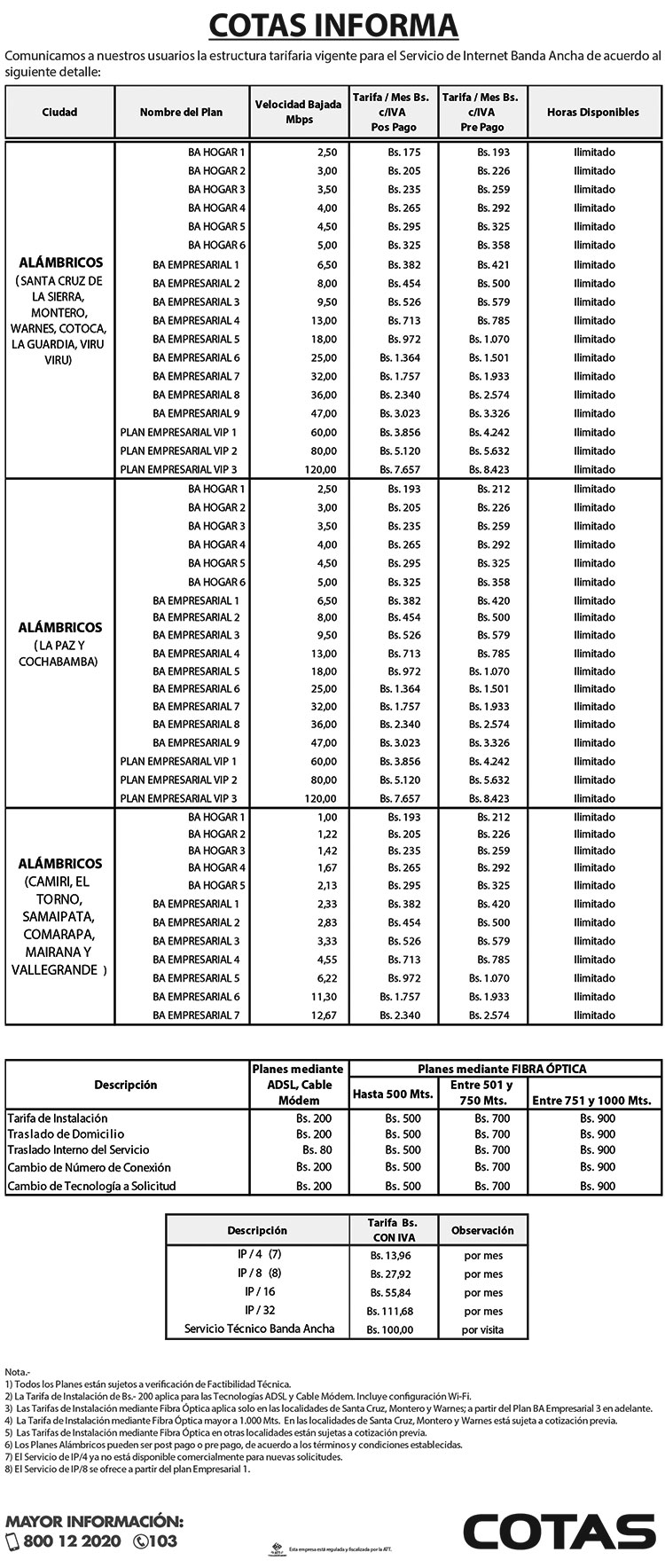 BA-Planes-vigente301117