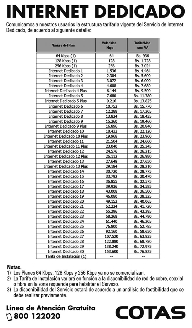 Internet-dedicado301117