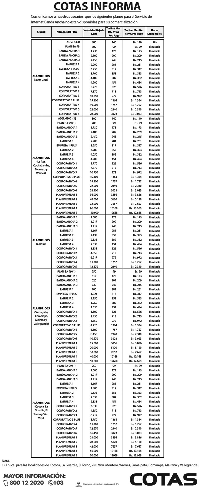 Planes-nocomercial301117