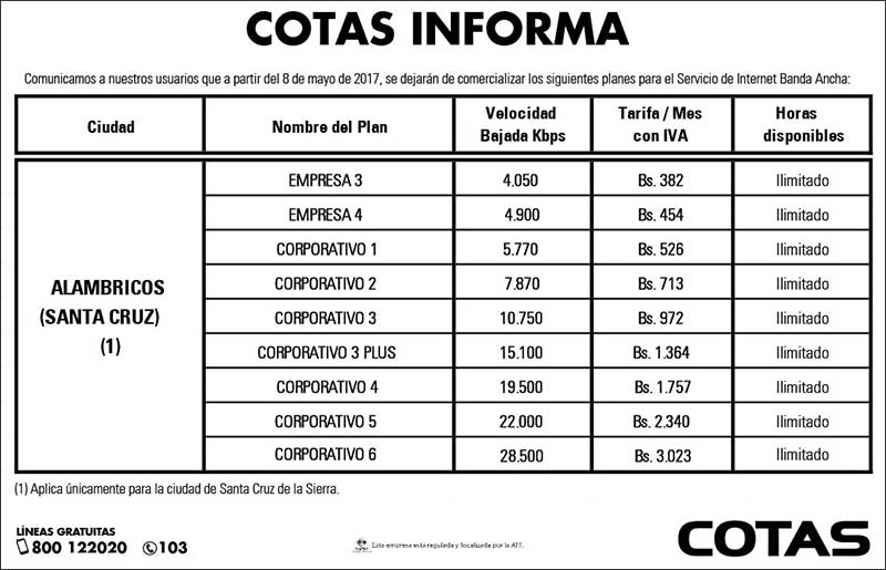 banda-ancha-corp080517