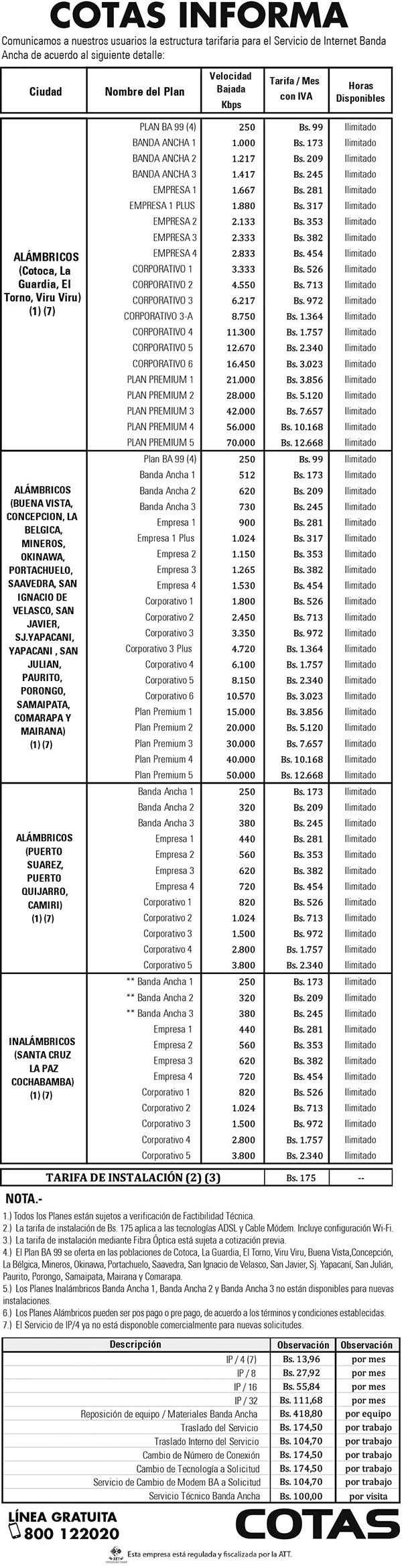 internet-otras-comu310517