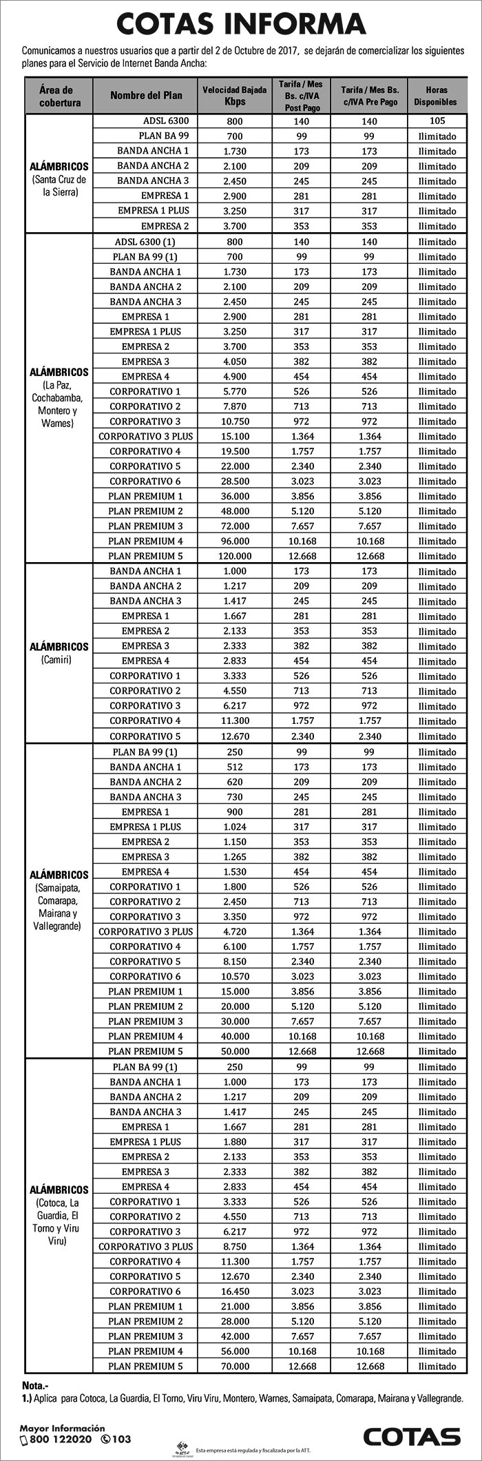 planes-nocomerciales021017