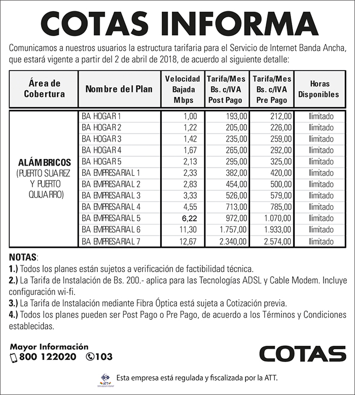 planesnuevos010418