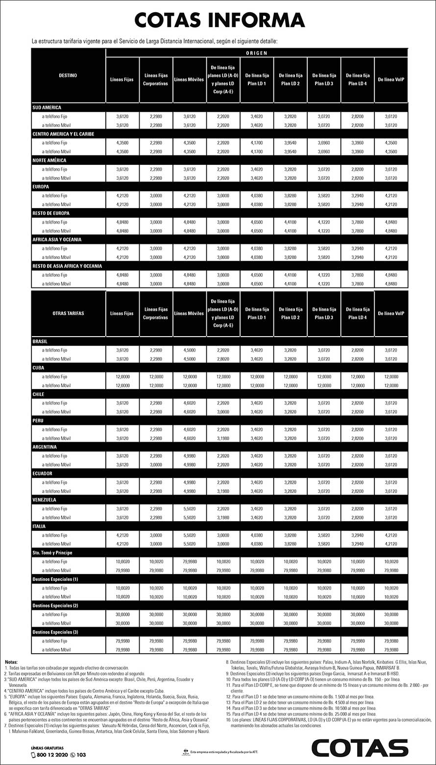LargadistanciaInter181115