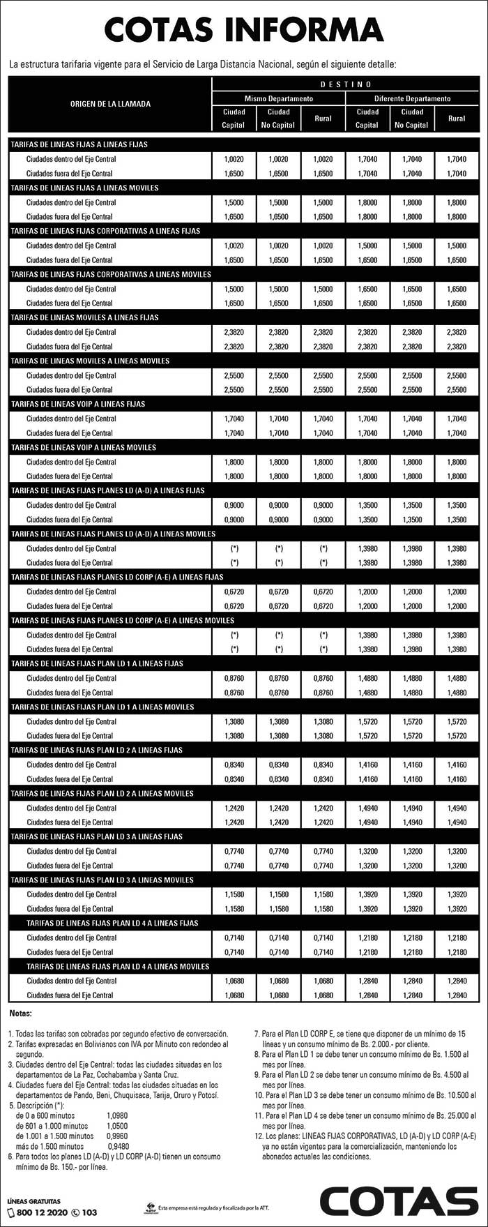 LargadistanciaNal181115