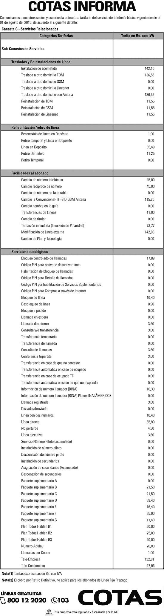 Telefonía Básica canasta C