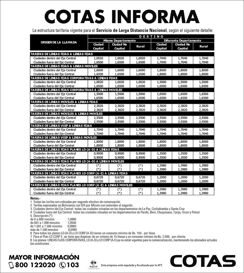larga-distamcianacional091116