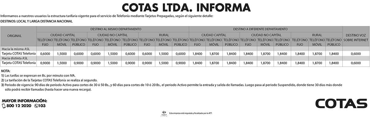 tarjetasprenal210116