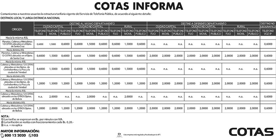 telfpublica-nal210116