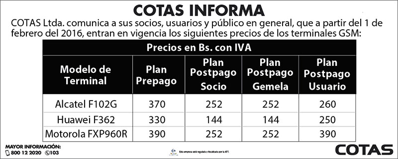 terminales-GSM310116