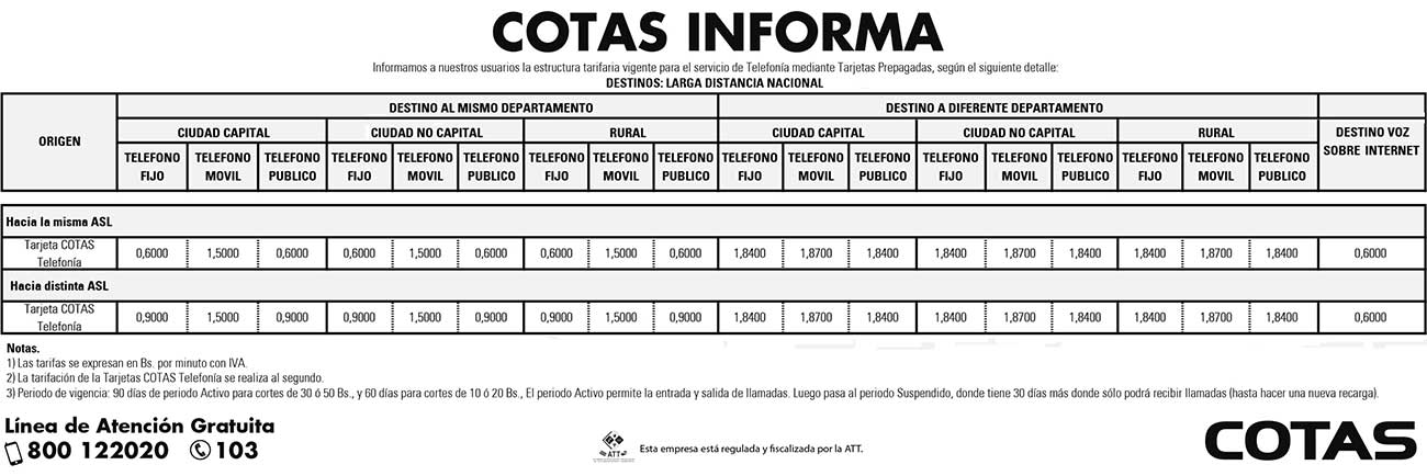Larga-distancia-Nal-pre130117