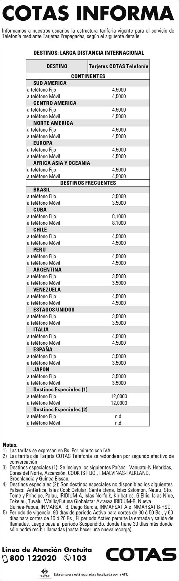 Larga-distancia-inter-pre130117
