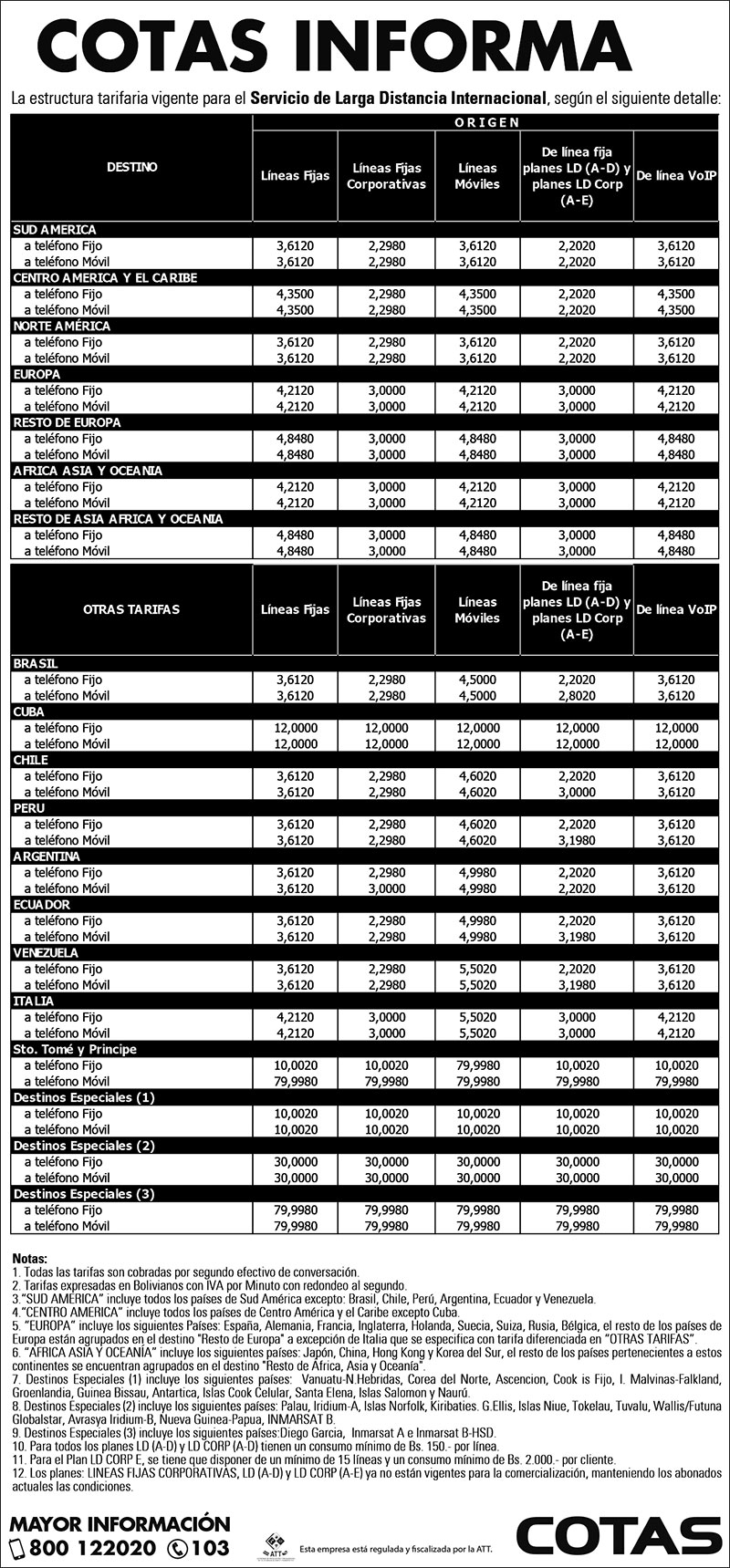 comunicados-LD-internacional120517