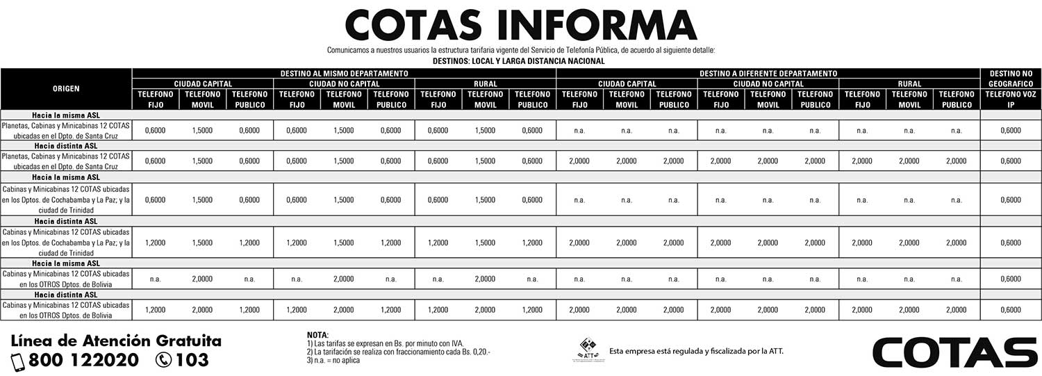 local-y-distancia-nacional130117