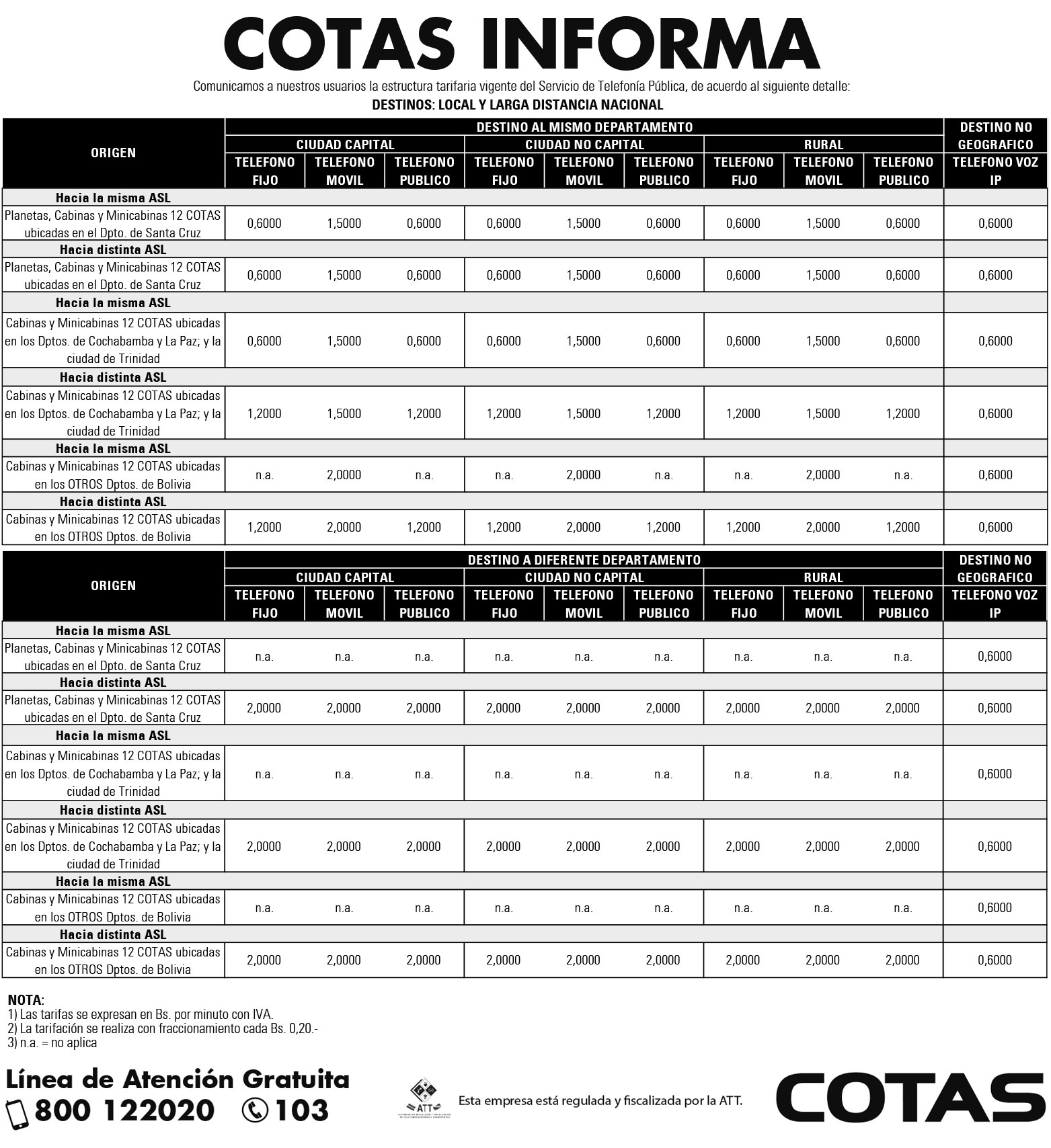 localyldistancia-nal120717