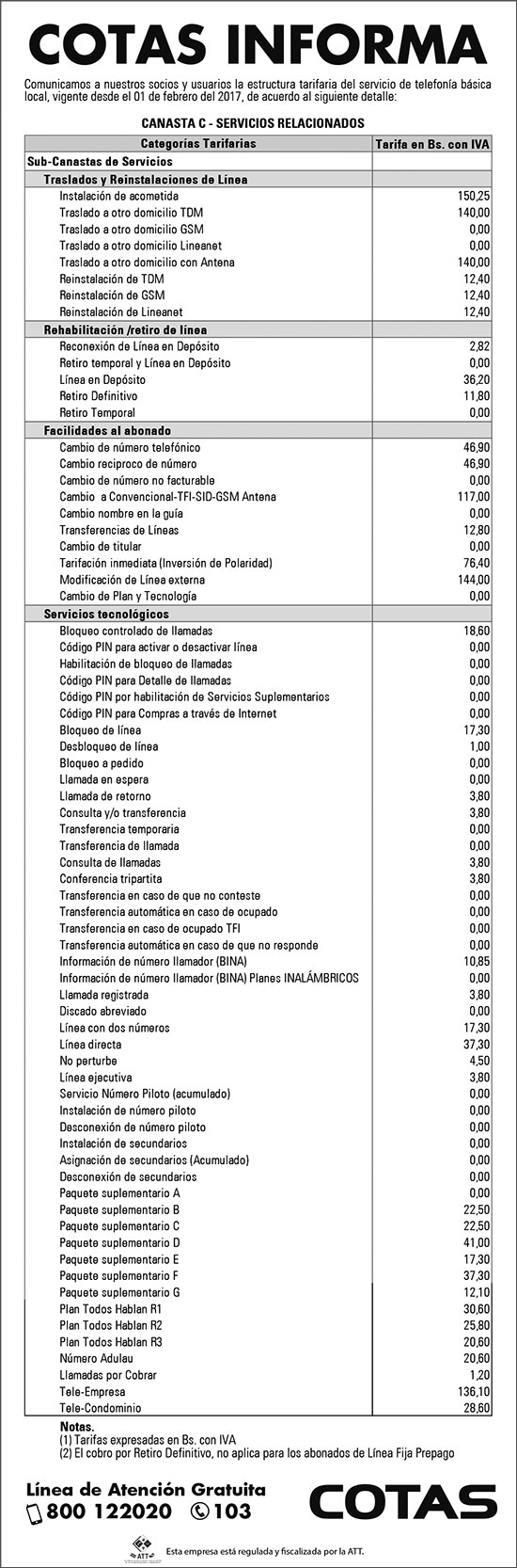 telf-fijacanastaC010217