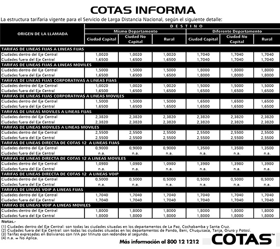 109 LargaDistanciaNal
