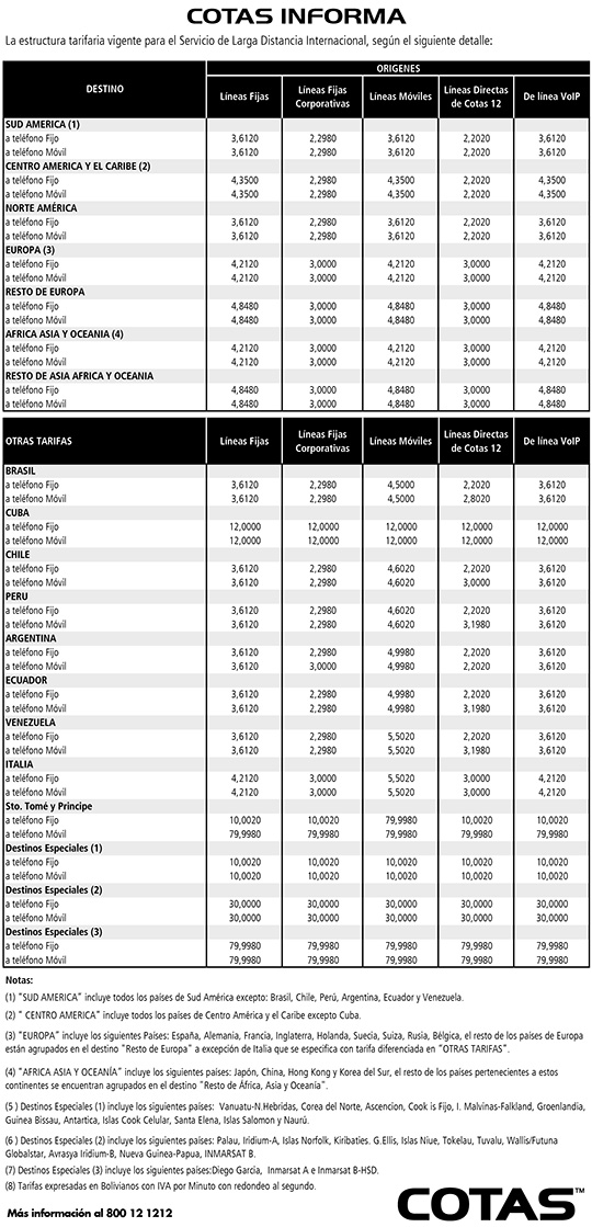 110 LargaDistanciaInter