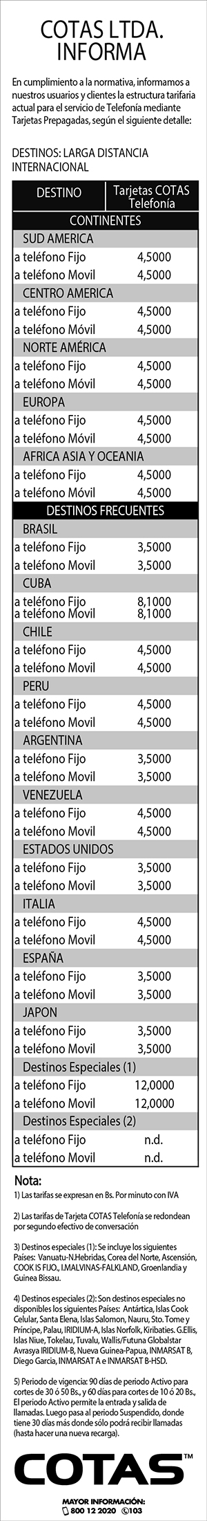 115 TarjetaspreLargadistacia1x8