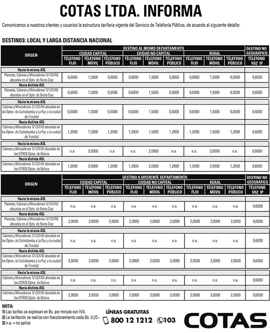 119 TPlocalyldnacional