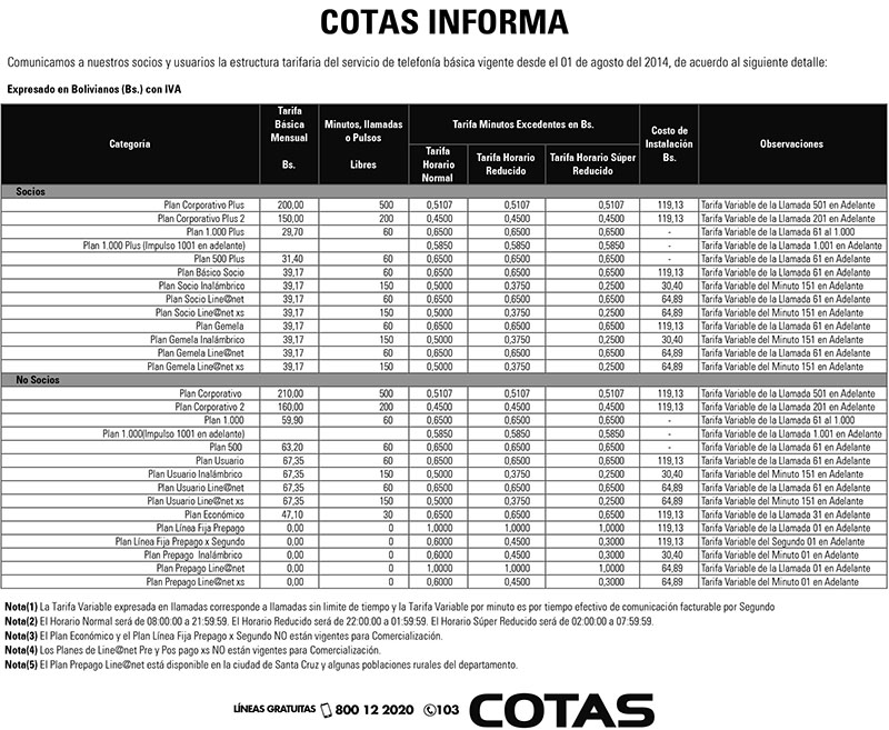 121 comunicadotlfbasica