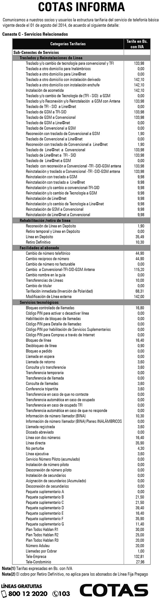 122 Telefoniabasica2