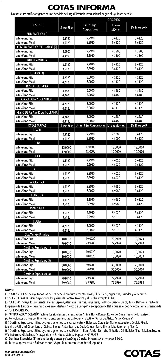 Ldistanciainter251114