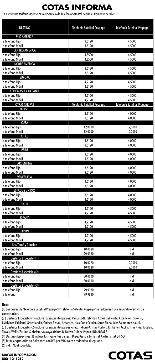 telfsatelitalinter251114