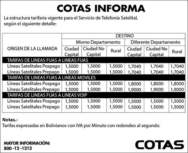 telfsatelitalnal251114