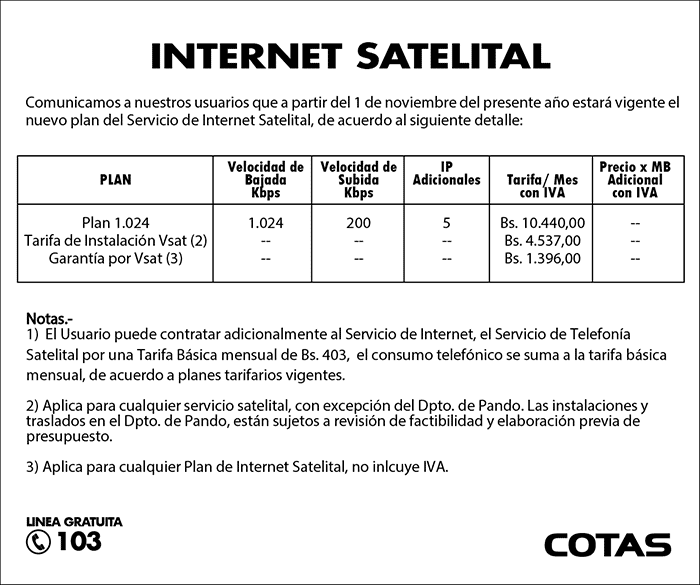 125Internet sat281014