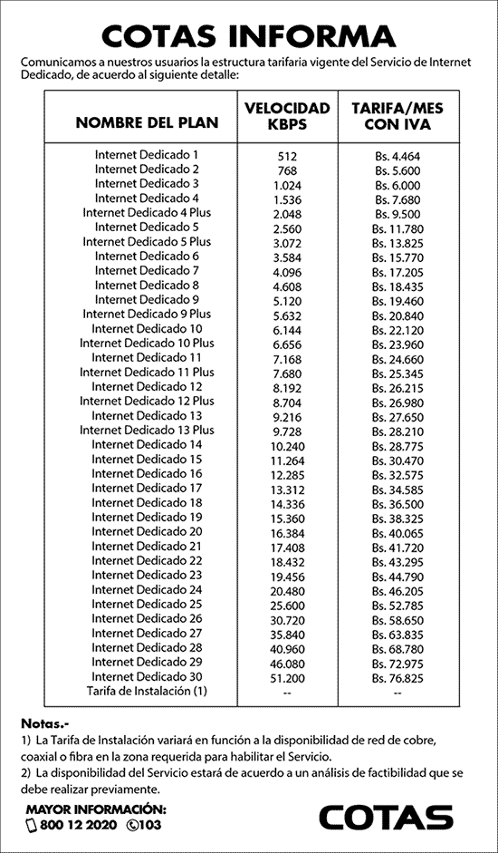 Internetdedicado191114
