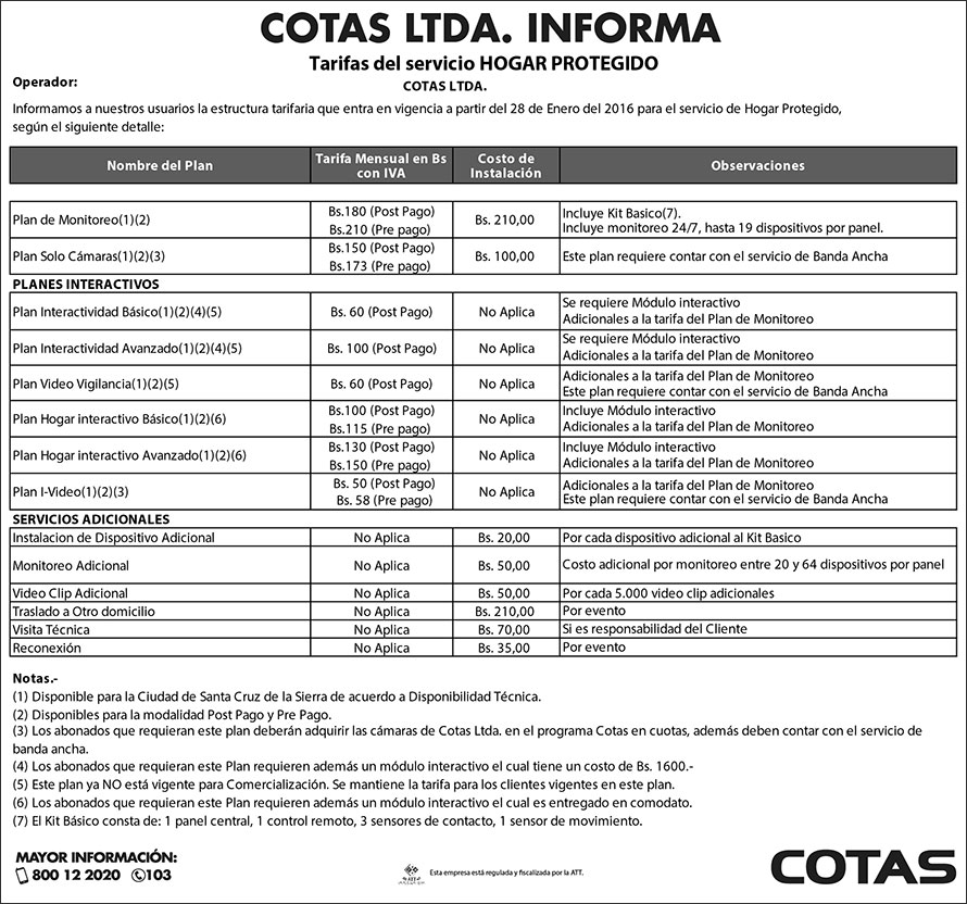 HogarProtegido250116