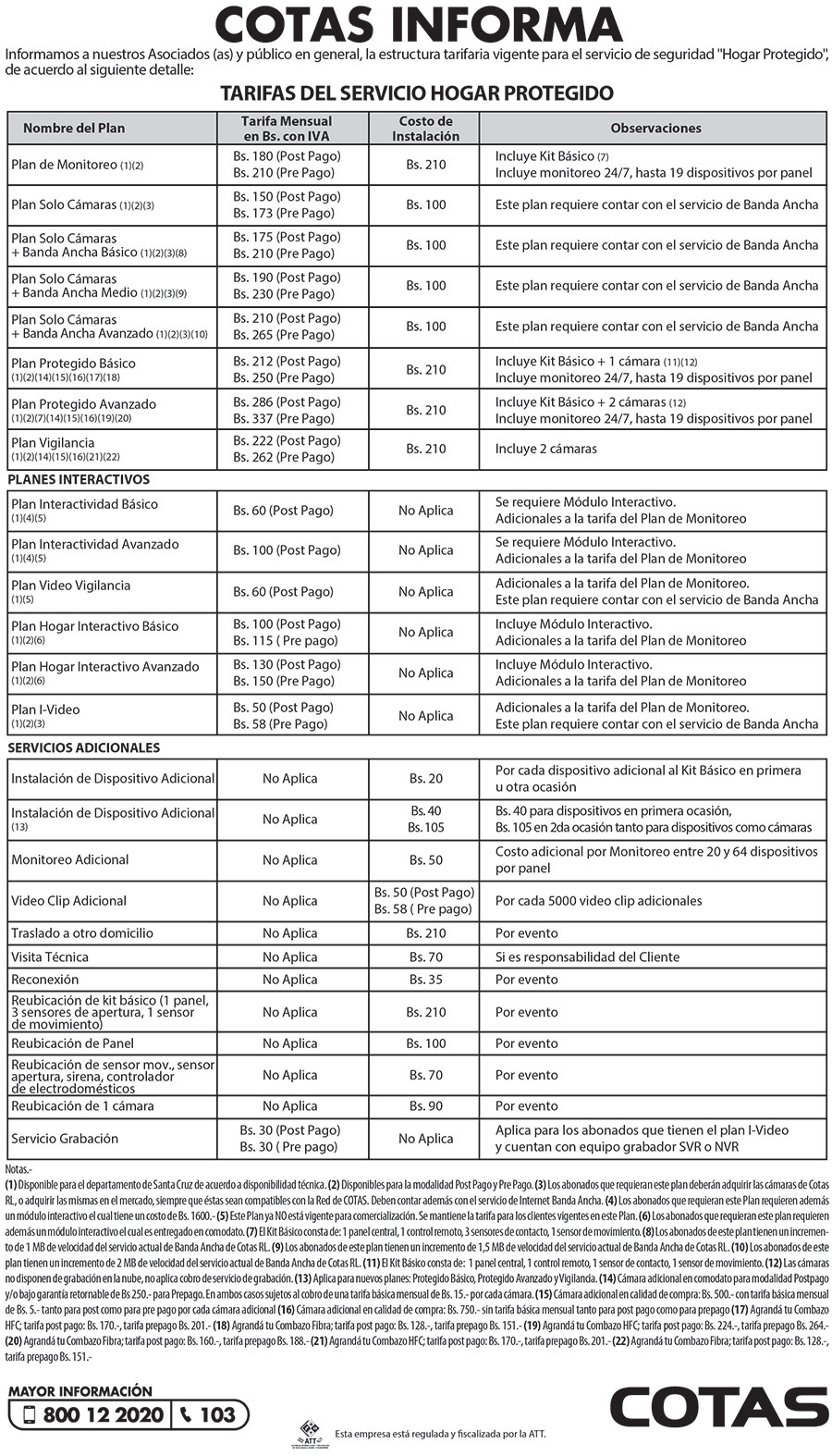 hogar protegido 100620