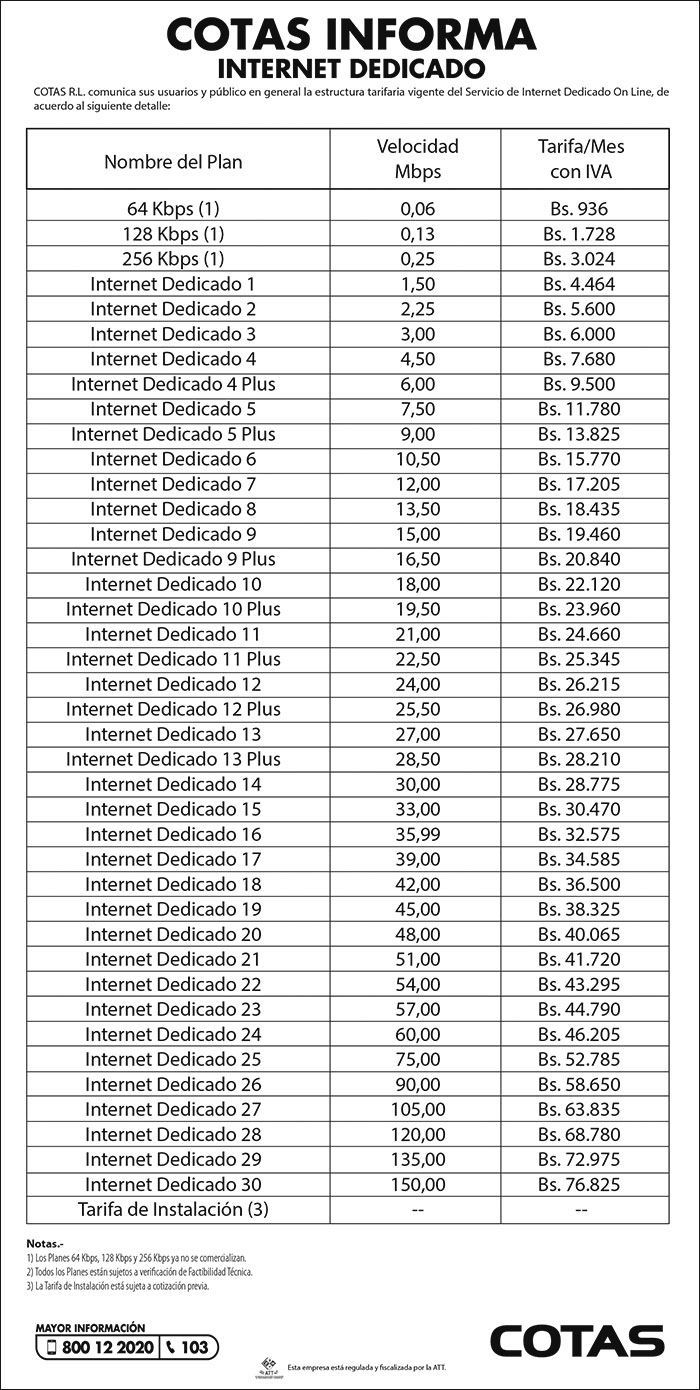 internet-dedicado181119