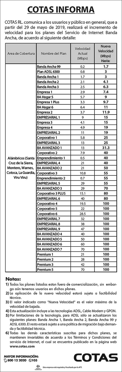 nuevas-velocidades280519