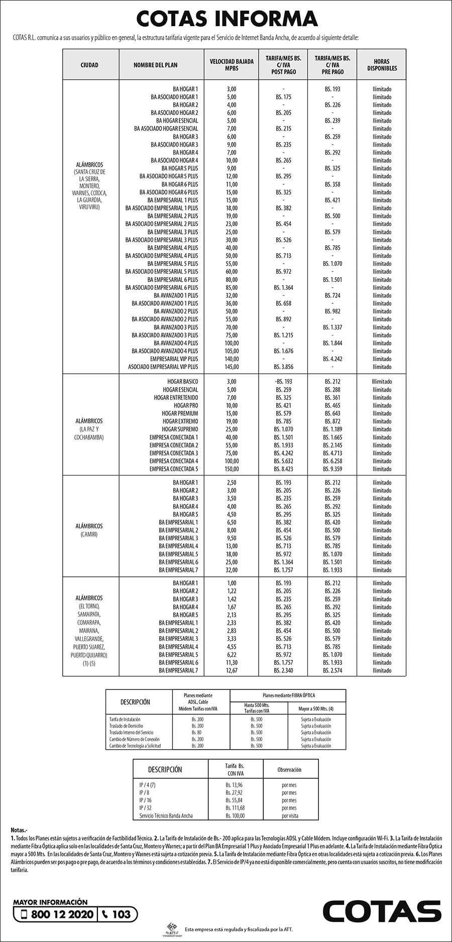 planesbandaancha171119