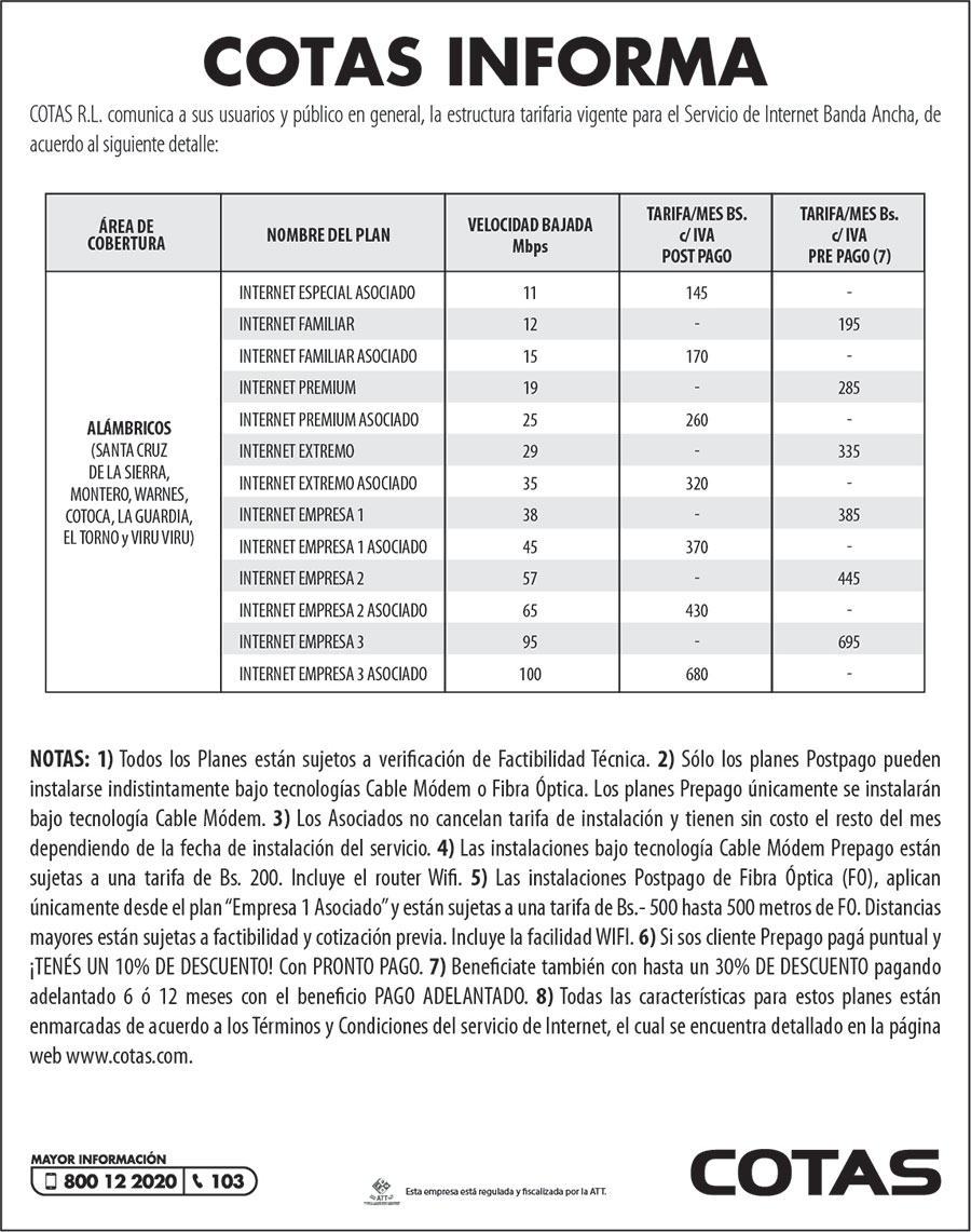 alambricos sc 260920