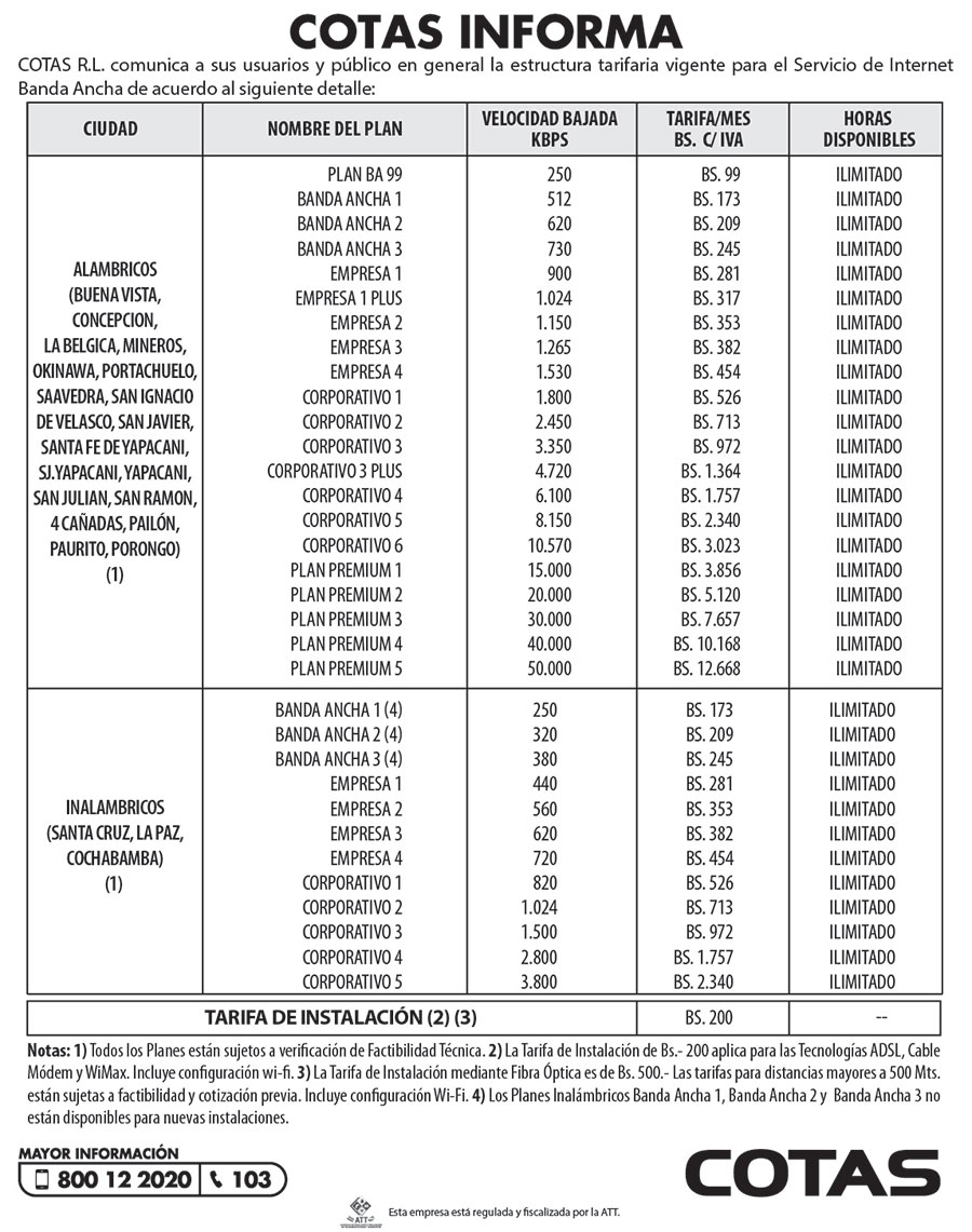 ba otras poblaciones260920