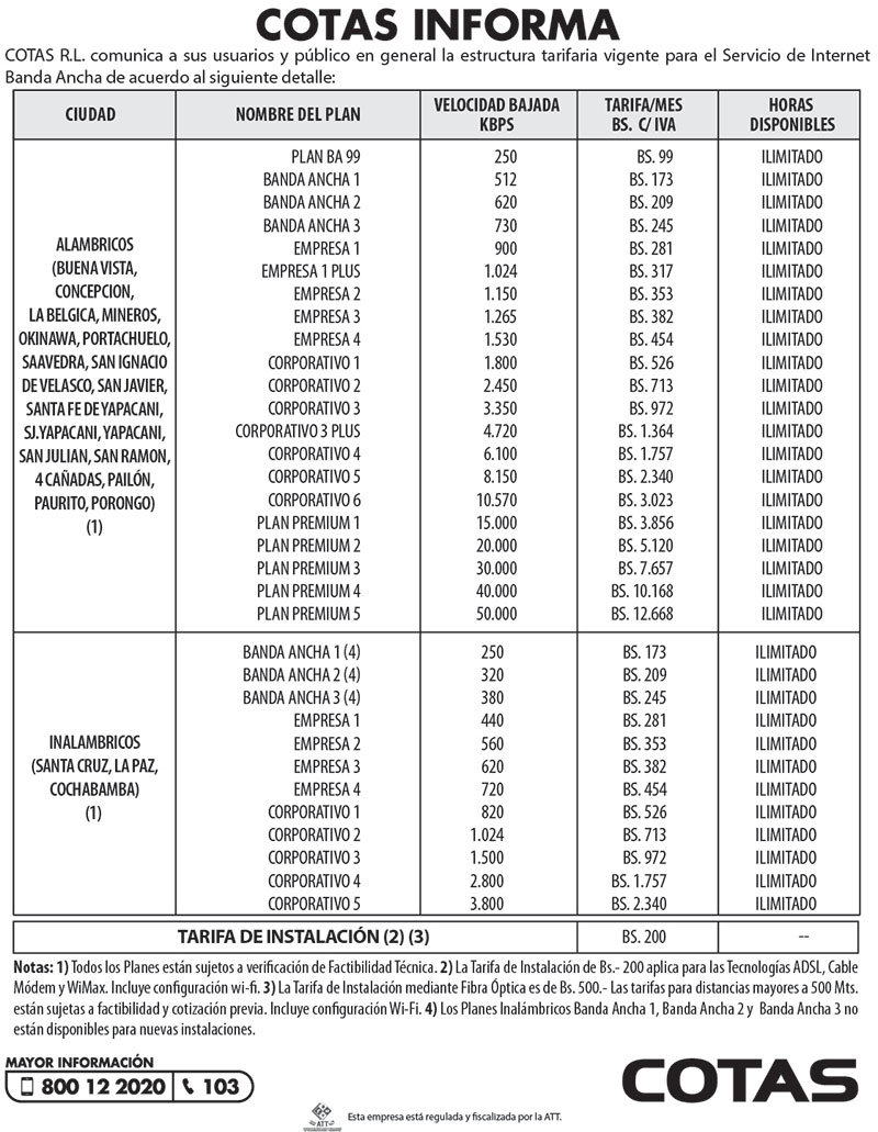 internet-ba-otras-poblaciones300320