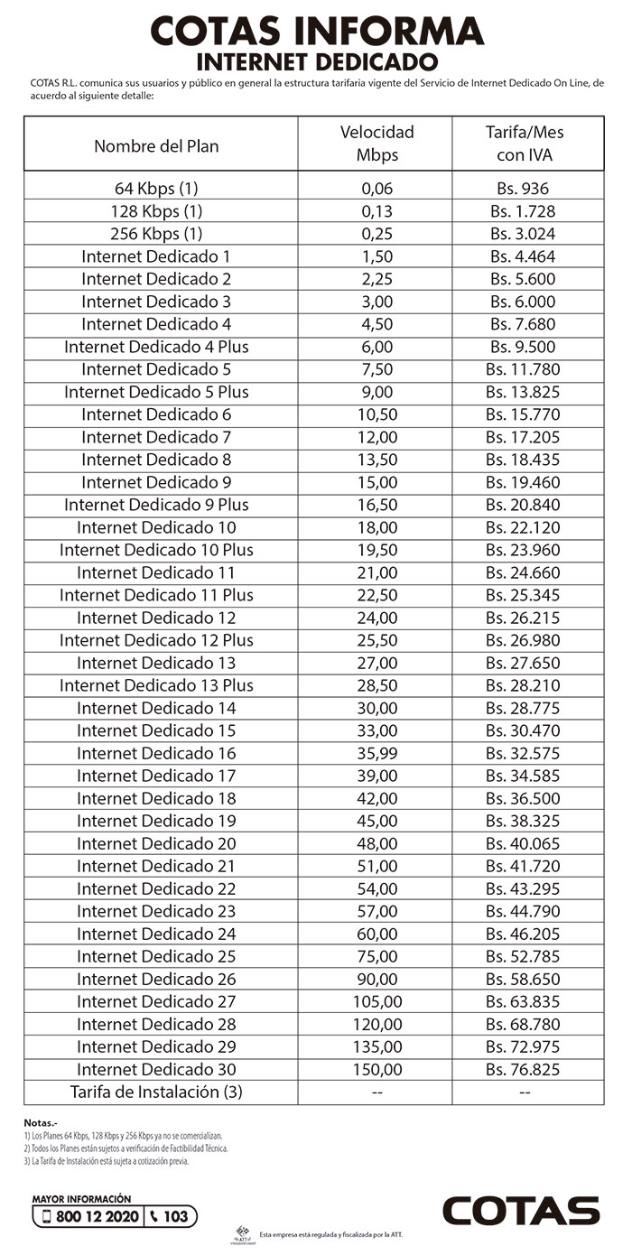internet-dedicado-300320