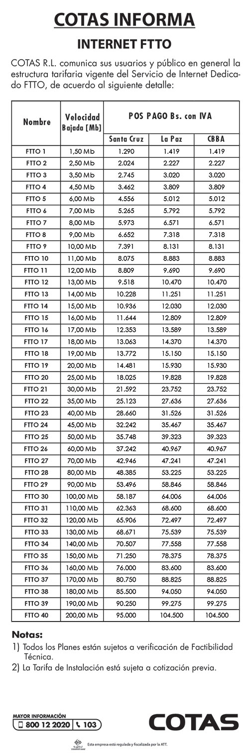 internet ftto 260920