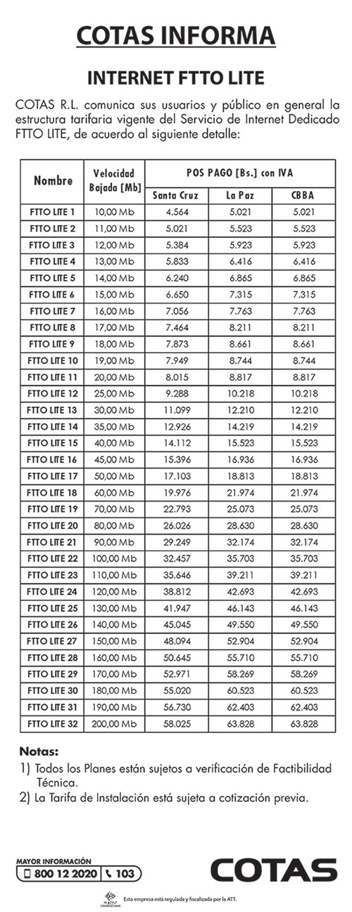 internet-ftto-lite300320