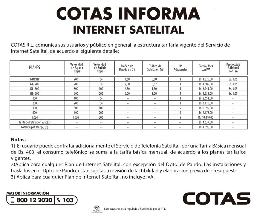 internet-satelital300320