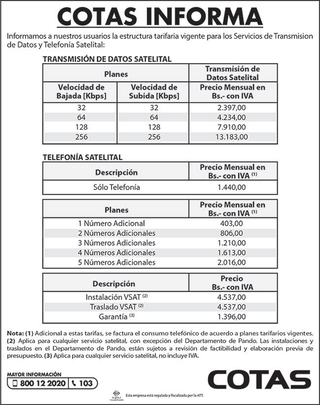 transmision datos telefonia satelital301220