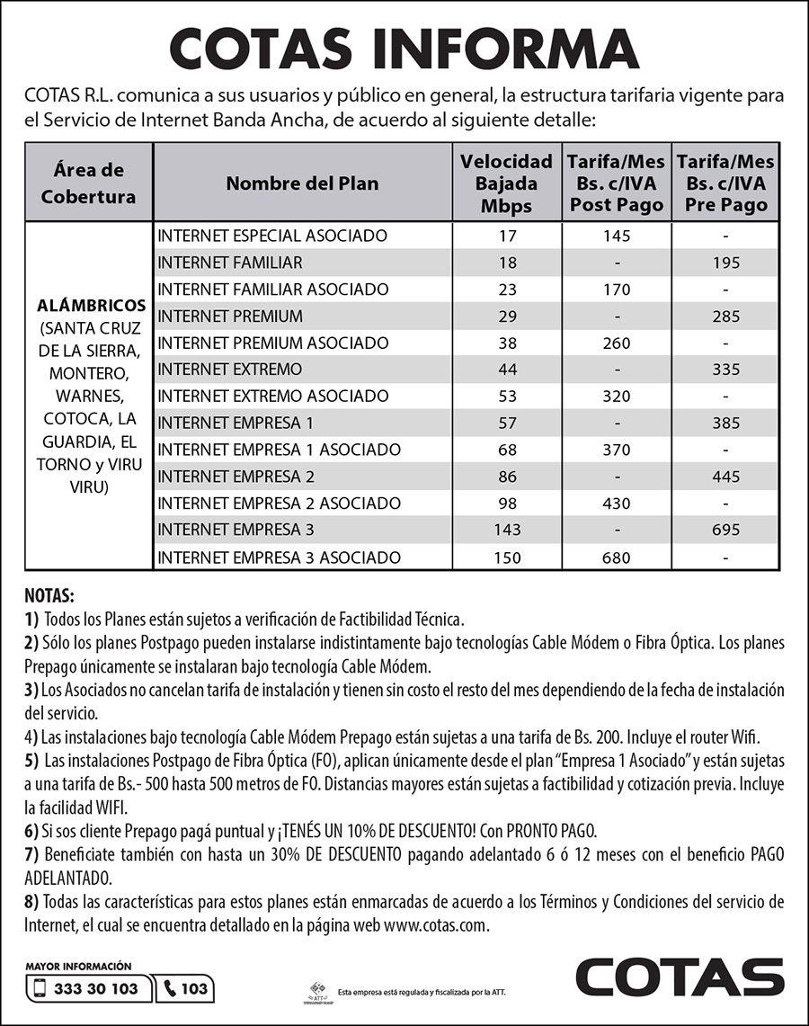 alambricos sc 250321