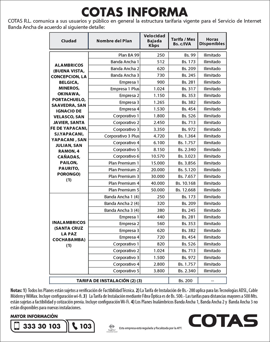 ba otras poblaciones250321